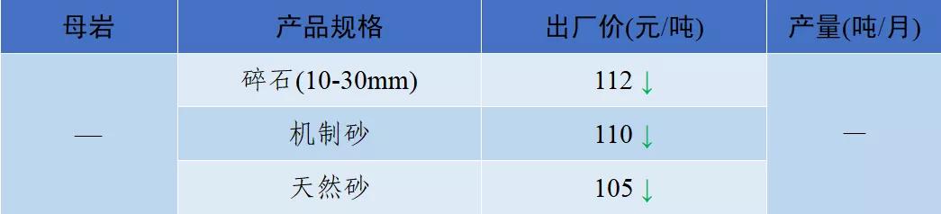 四川小型制砂机专业制造