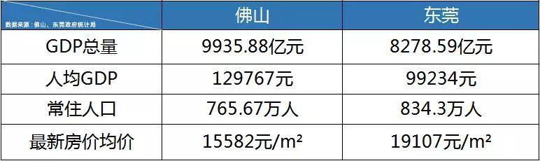 顺德光影文化展二期工程