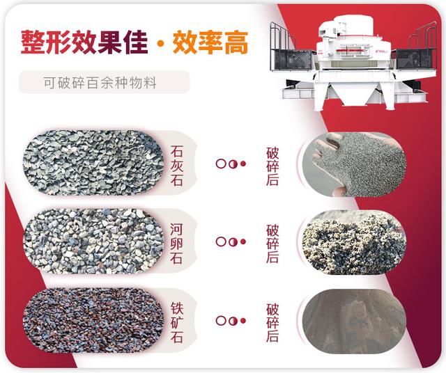 整形制砂机型号产量表