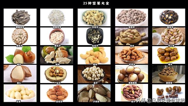 坚果类食物