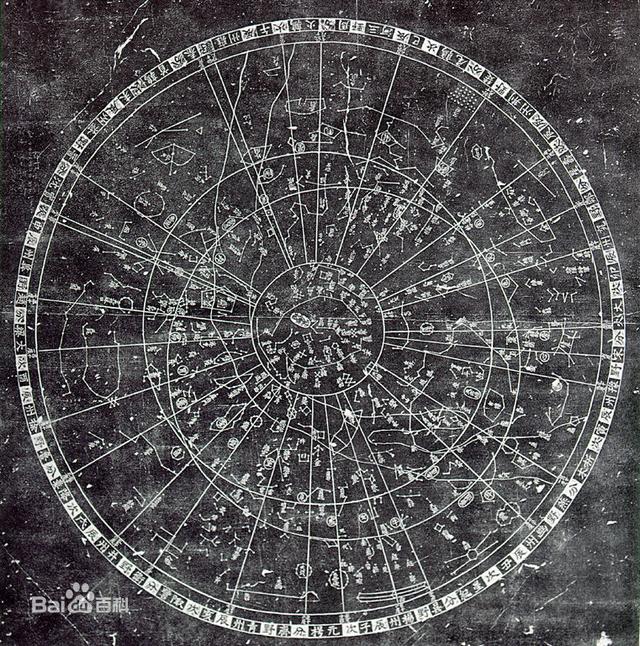 中国古代天文知识-第1张图片-35股票学习网