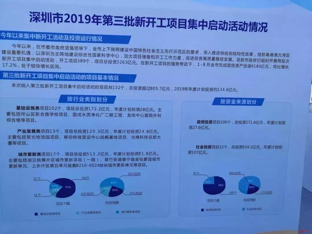 深圳机械展明细