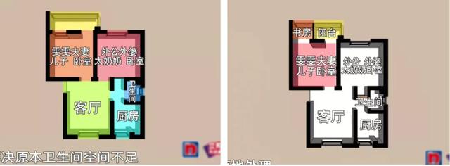 人体工程学人体测量臂展