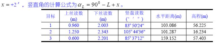 相对误差公式