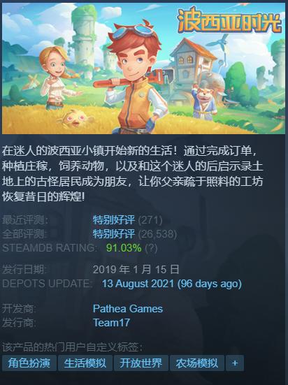 《每日游戏报》：TGA2021各大奖项提名，R星拒绝为玩家退款gta