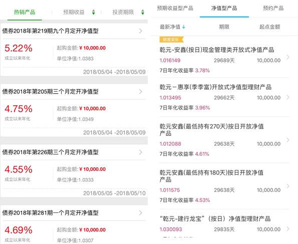 银行理财预约赎回是什么意思，理财赎回和理财预约赎回一样吗
