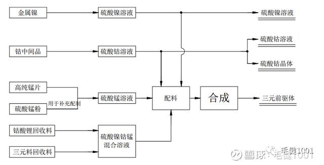 宜宾废旧塑料破碎机批发