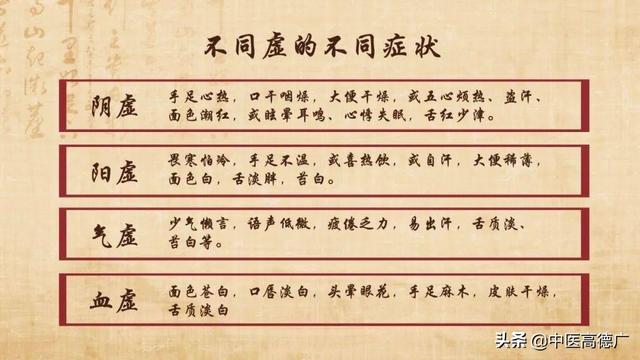 老中医和你谈谈：癌症患者冬季如何科学进补，增强体质