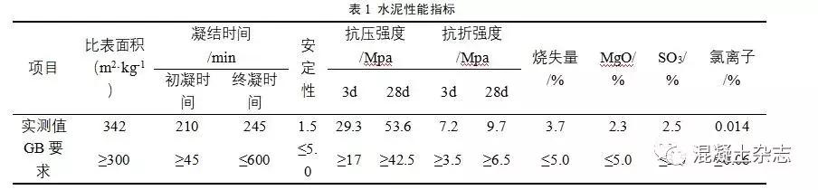 数控制砂机优势