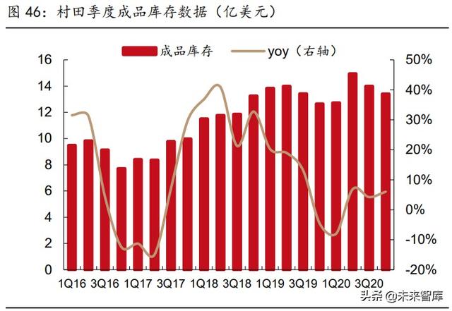重庆湿式球磨制砂机供应