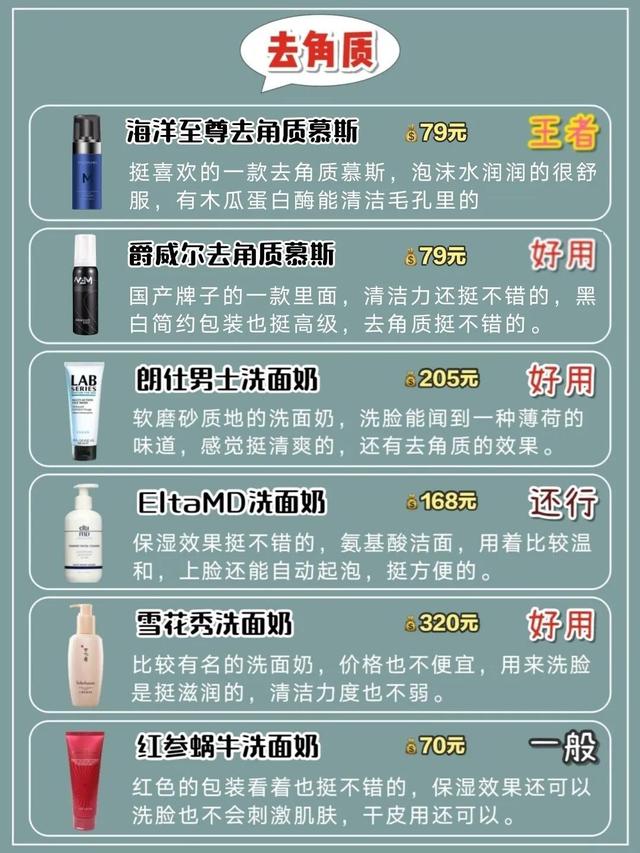 42款男士洗面奶功效分类！控油祛痘去角质保湿