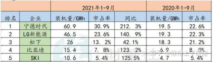 鲇鱼进来几年了，池塘怎么样了？