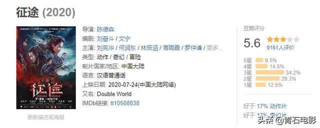 神都龙王演员表:刘宪华《征途》播出4天，豆瓣掉到5.6分，但还没烂到不堪入眼