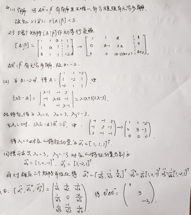 对称矩对角化