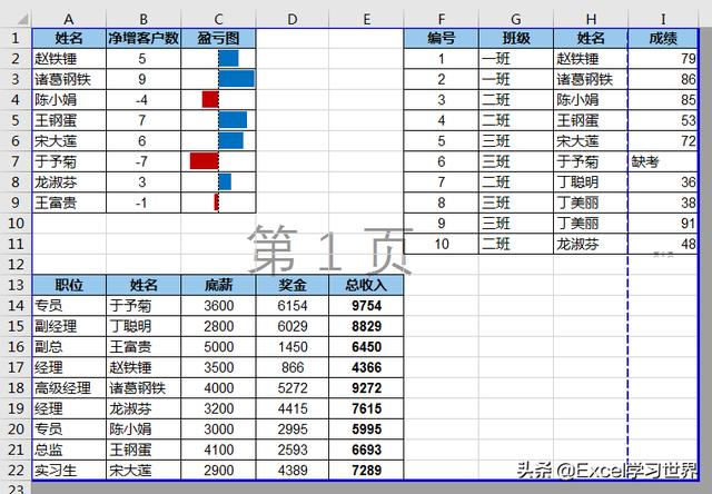 7 个常用的 Excel 打印技巧，解决大部分工作难题