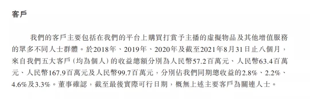 星空独家︱亏15亿！周鸿祎的直播公司要上市