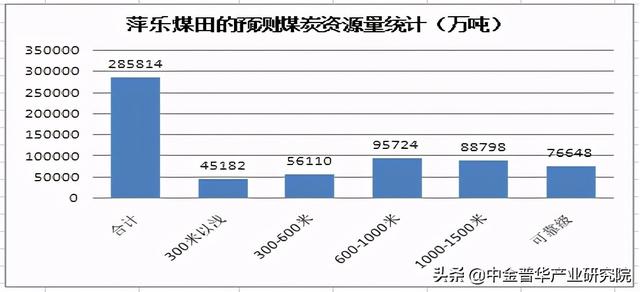 武汉工程职业技术学院王展宏