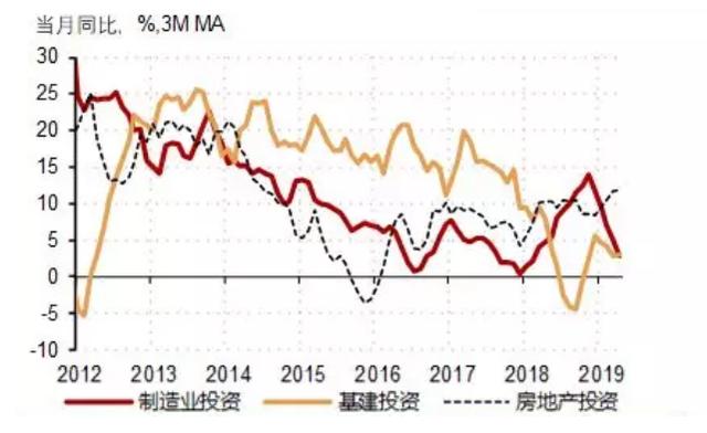 政府托底什么意思「财政兜底」