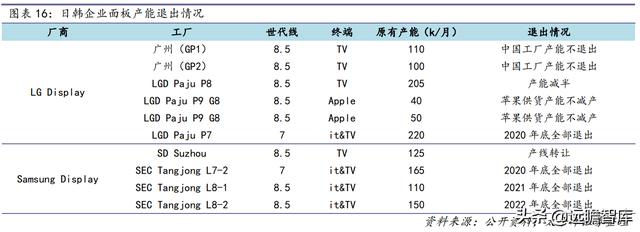 战略转型，隆华科技：新材料渐入佳境，“风”“光”助力二次腾飞