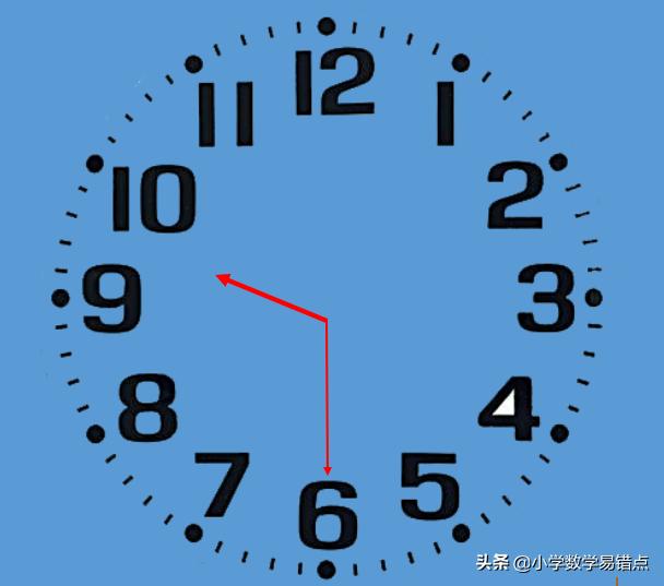 5°,30°÷60=0.5