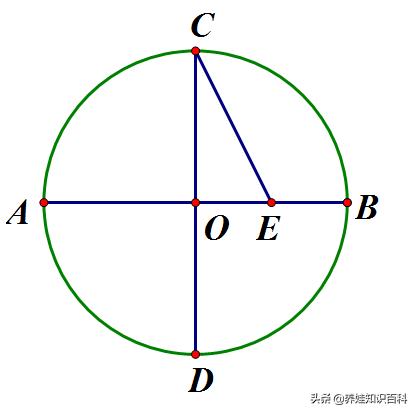 五角星的画法步骤图（怎么画五角星）
