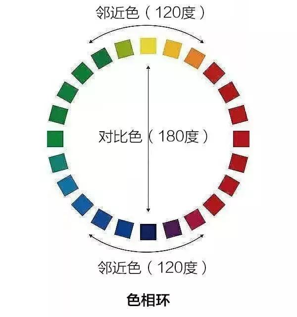 展陈设计属于工程设计吗