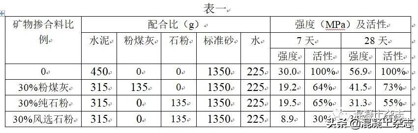 干粉制砂机设计图纸的简单介绍