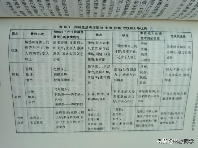 一个“安全寄存箱”——帮助解决你跟孩子们的丢三落四