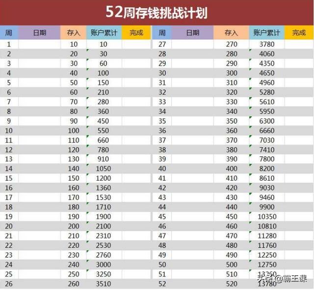 理财