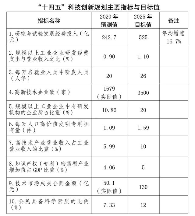 什么是尾矿库尾水