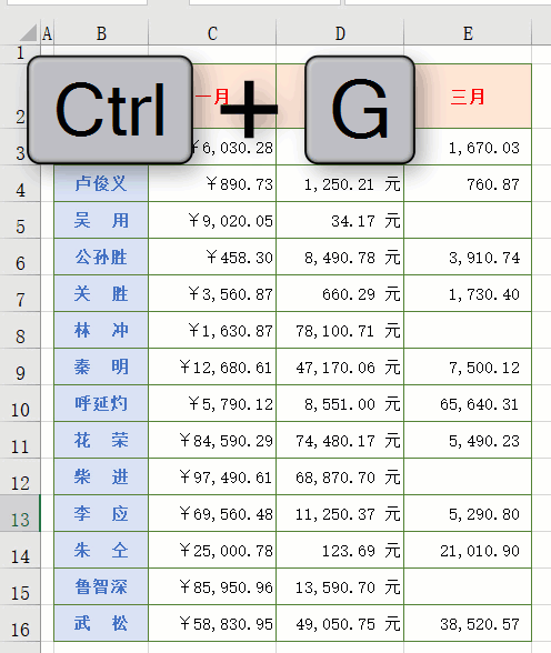 网页显示不全怎么办