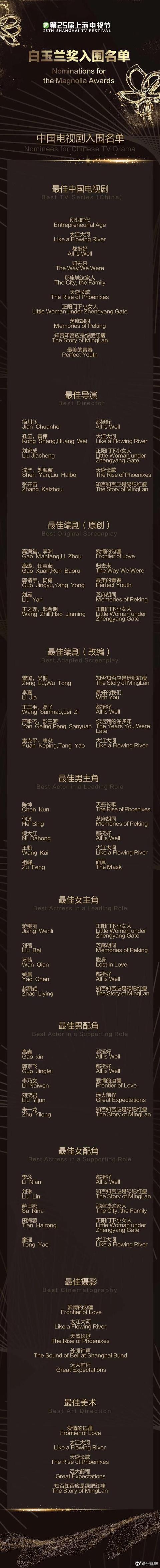 东阳市嘉佳制砂机械厂