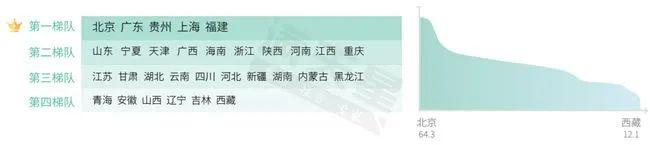 南風窗:廣西又出圈瞭,這次不靠螺螄粉