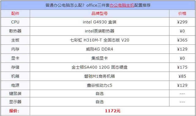 办公电脑配置推荐