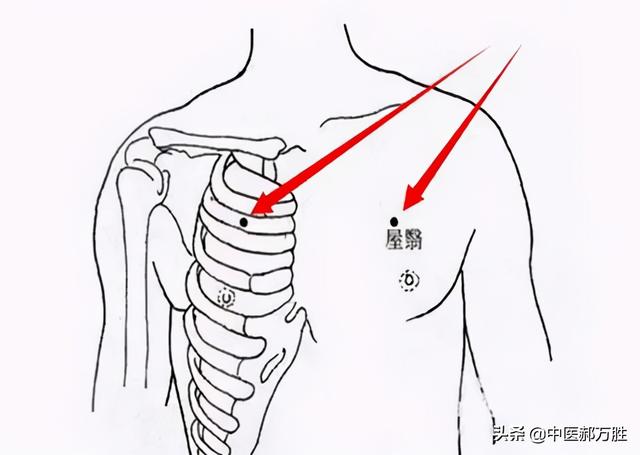 养心护心的2个穴位，经常按摩可预防冠心病，改善心绞痛症状