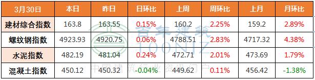 广西混凝土制砂机价格表