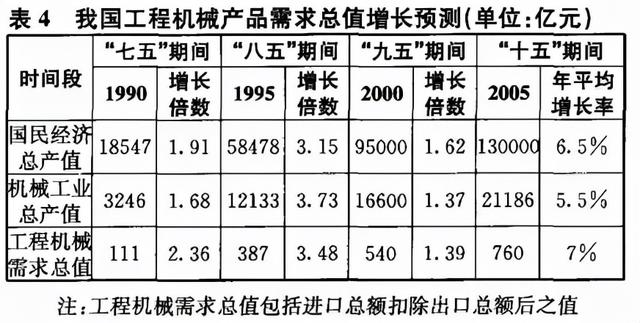 阜新轮式洗砂机