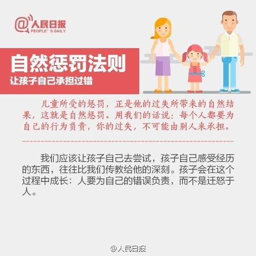 人民日报推荐：家长必知的9个黄金教育法则，助你培养优秀孩子