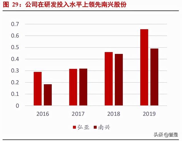 国外木工家私机械展