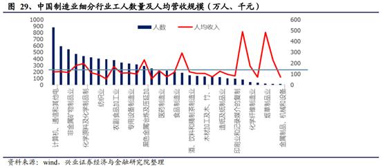 亚威机械柴油动力制砂机