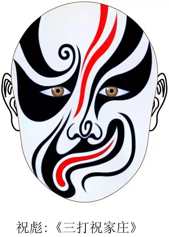 京剧脸谱大全,教你看懂国粹经典