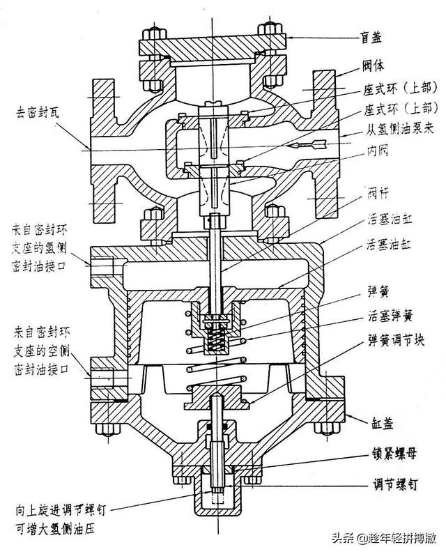电加热润滑油过滤机