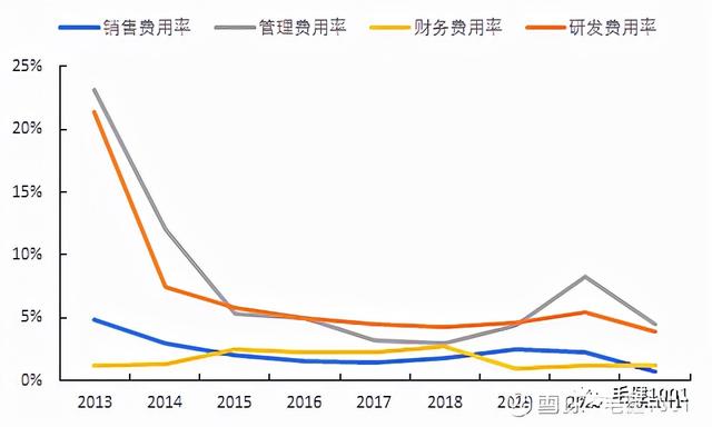 宜宾废旧塑料破碎机批发