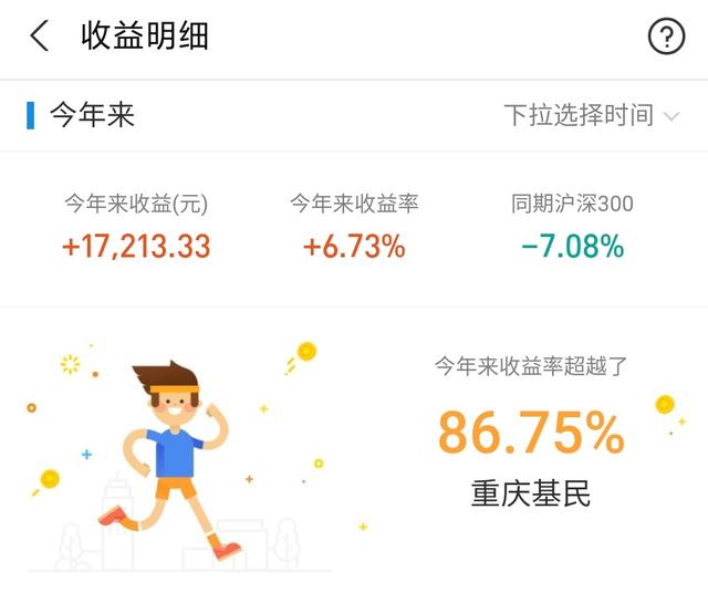 新能源车大涨4%！芯片医疗跌幅居前，怎么办？