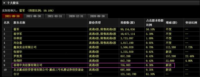 “激光雷达”最相关的核心上市公司