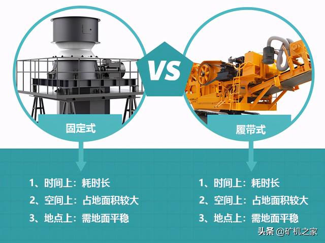 廊坊履带移动破碎机