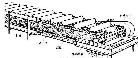 破碎机怎么推移的简单介绍