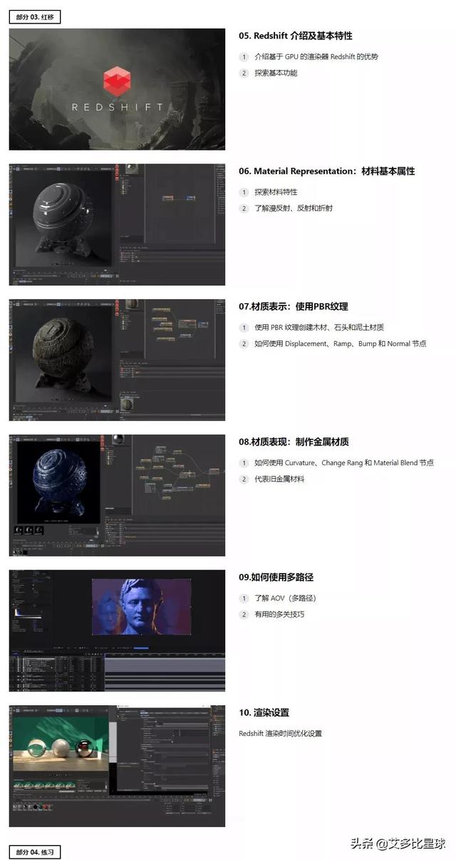 「530期」我在朋友圈发了一条C4D动画，被赞到爆
