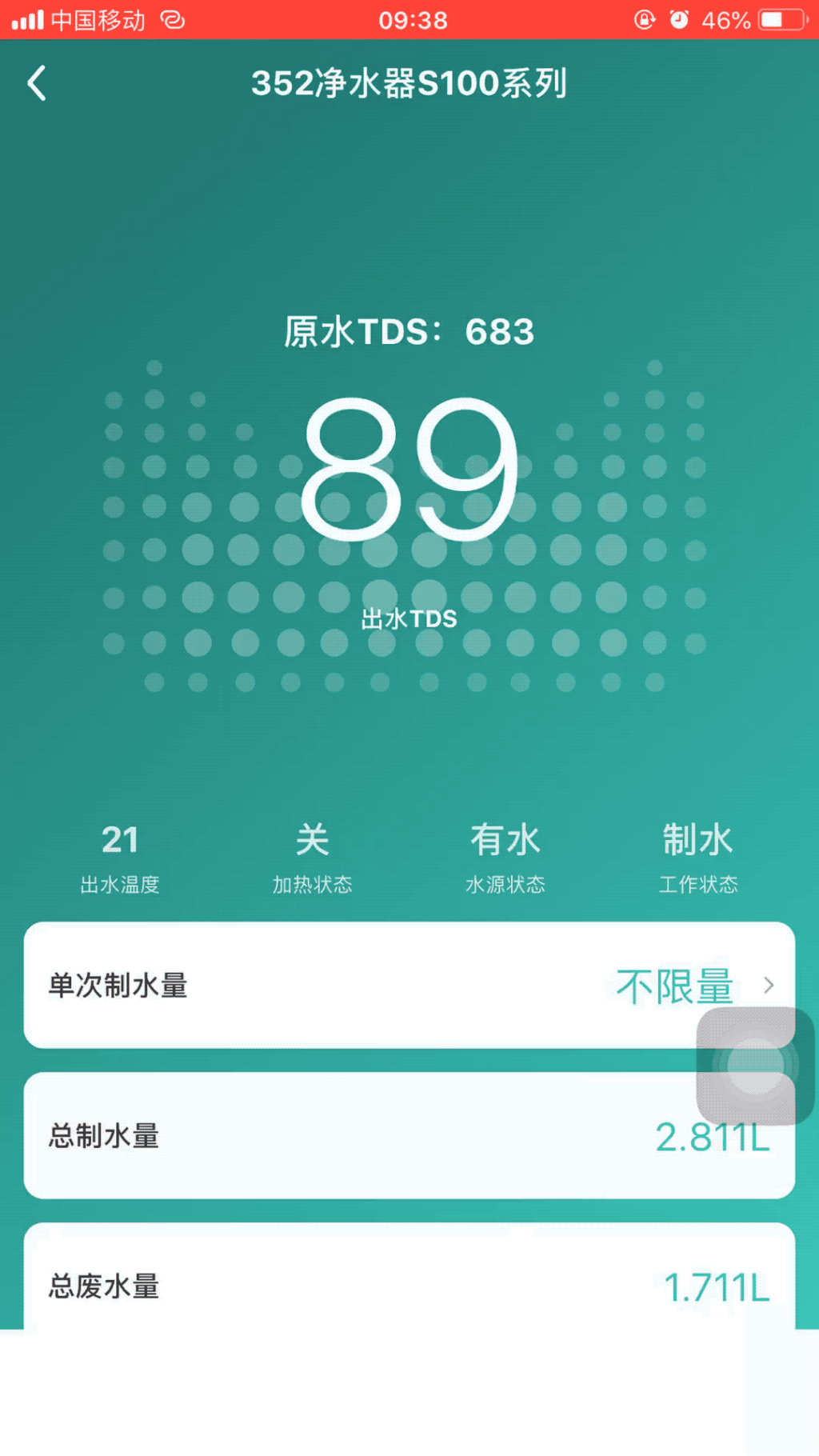 净水器一般多少ppm