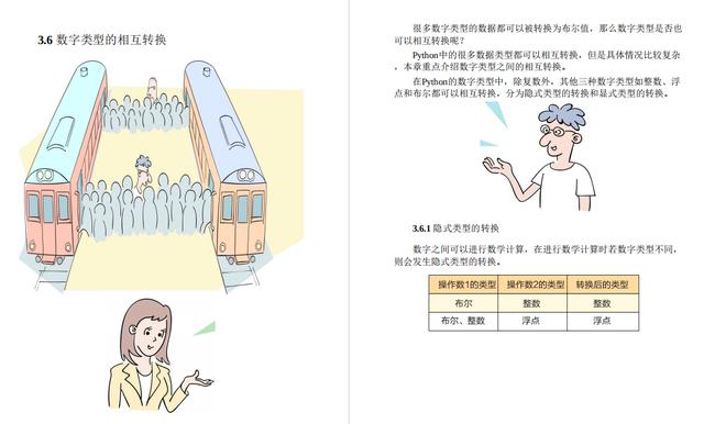 网最生动易懂！495页Python漫画教程，高清PDF版开放下载不服来辩